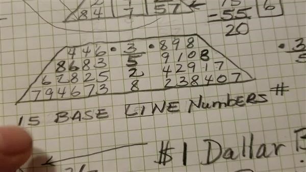 my name numerology 
  calculator